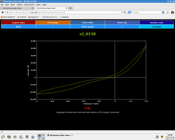 Screenshot of potential sweep