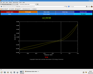 Screenshot of potential sweep